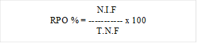 N.I.F
RPO % = ----------- x 100
 T.N.F
